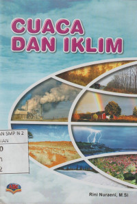 Cuaca Dan Iklim